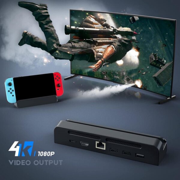 TINBINX DOCK NINTENDO SWITCH 3xUSB 2.0 / HDMI / Ethernet port / USB-C