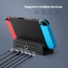 TINBINX DOCK NINTENDO SWITCH 3xUSB 2.0 / HDMI / Ethernet port / USB-C